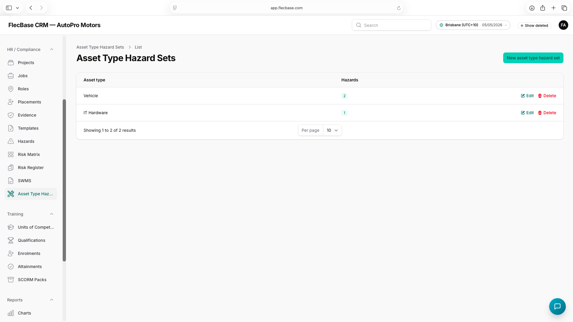 Asset Type Hazards — overview