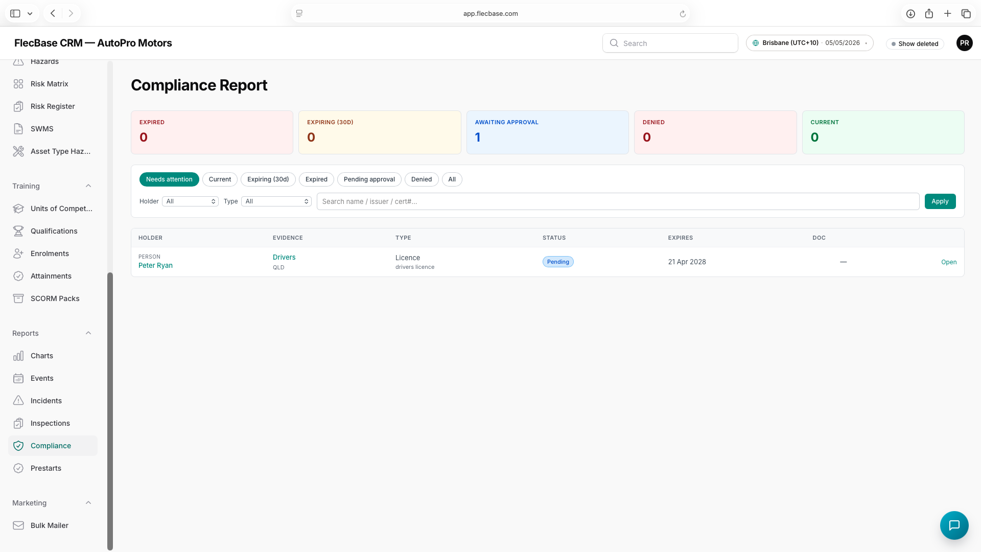 Compliance reporting — overview