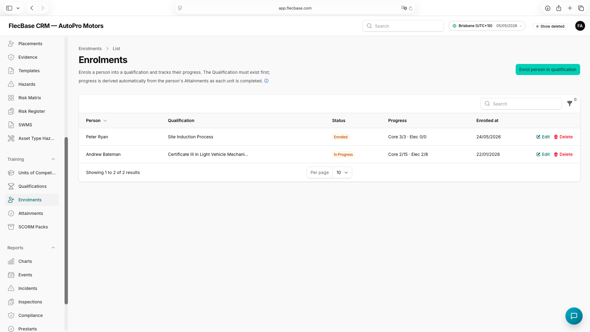 Enrolments — overview