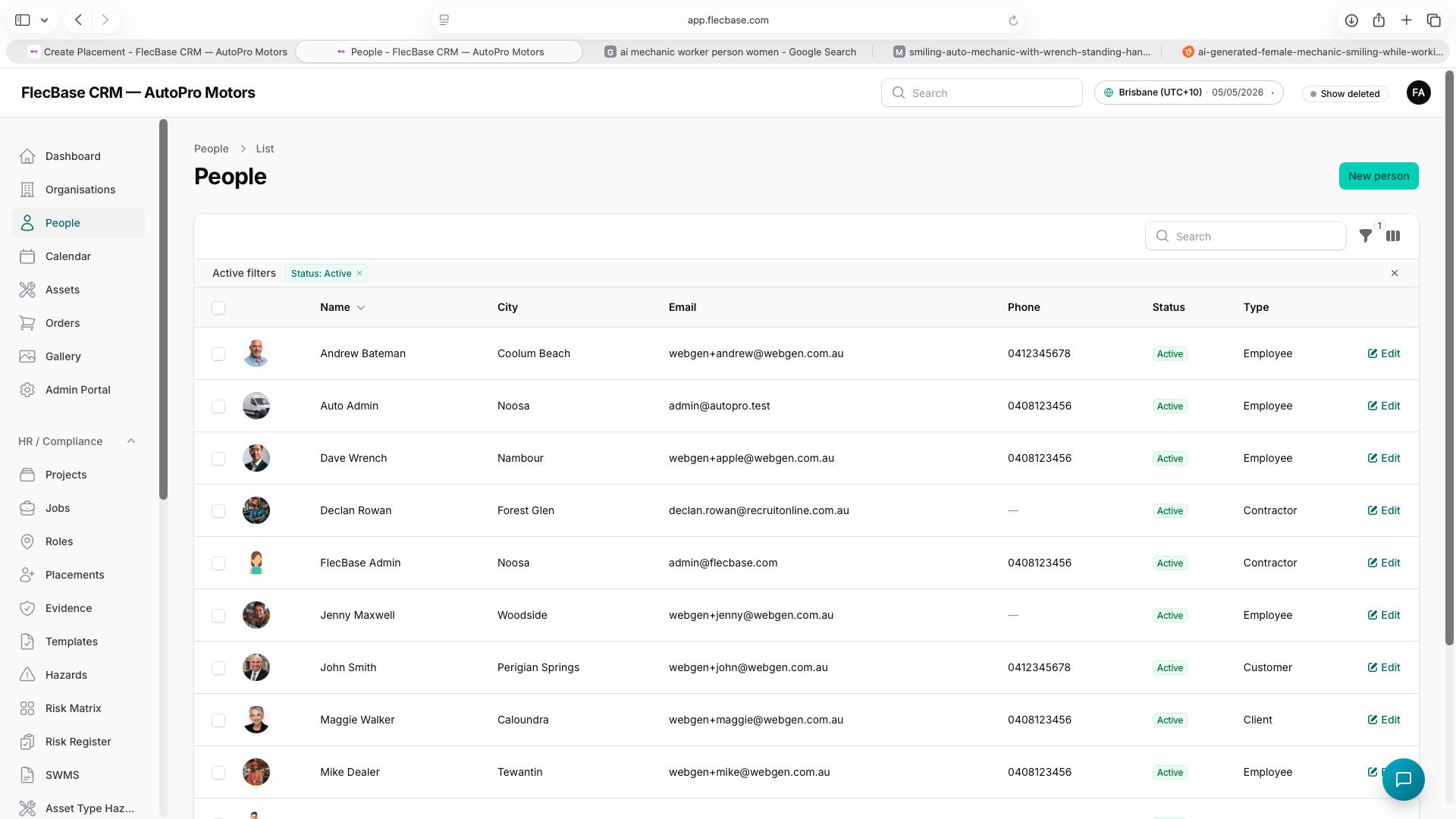People — overview