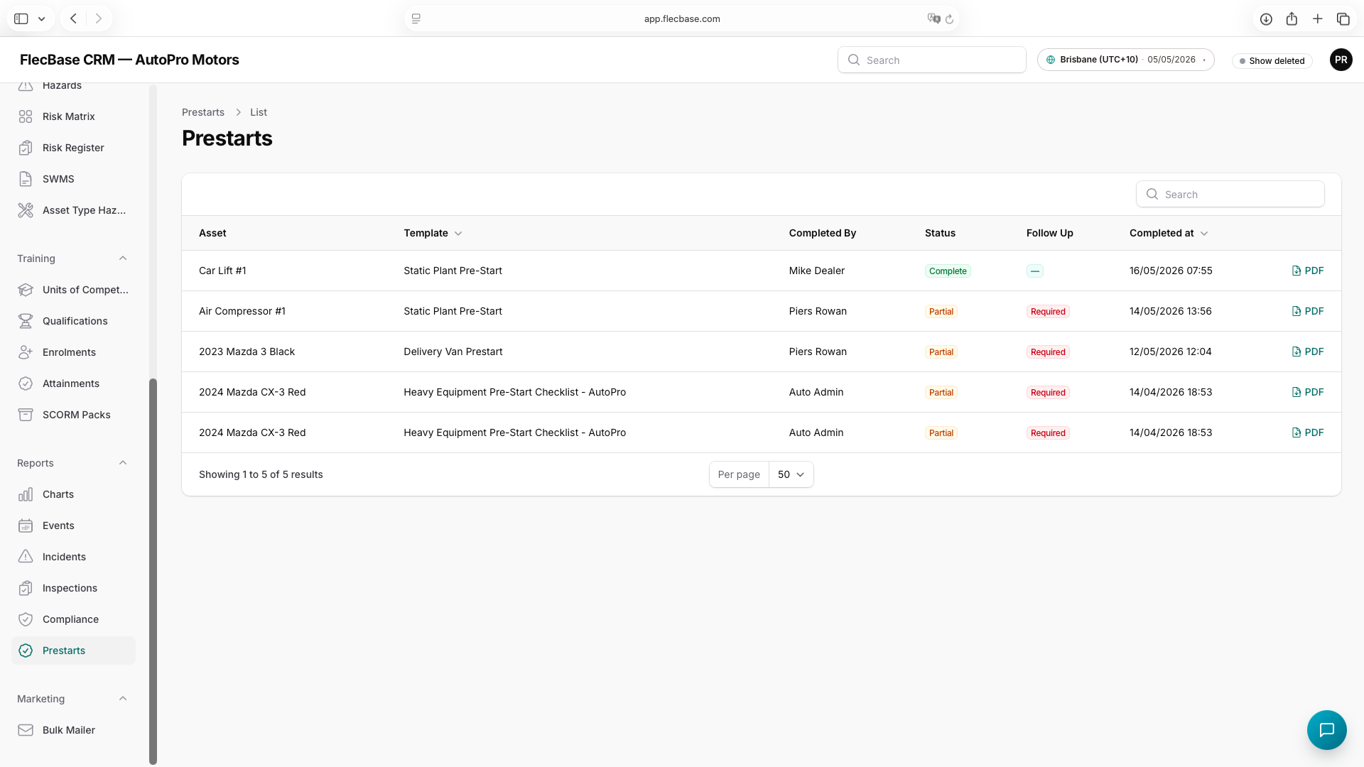 Prestarts — overview