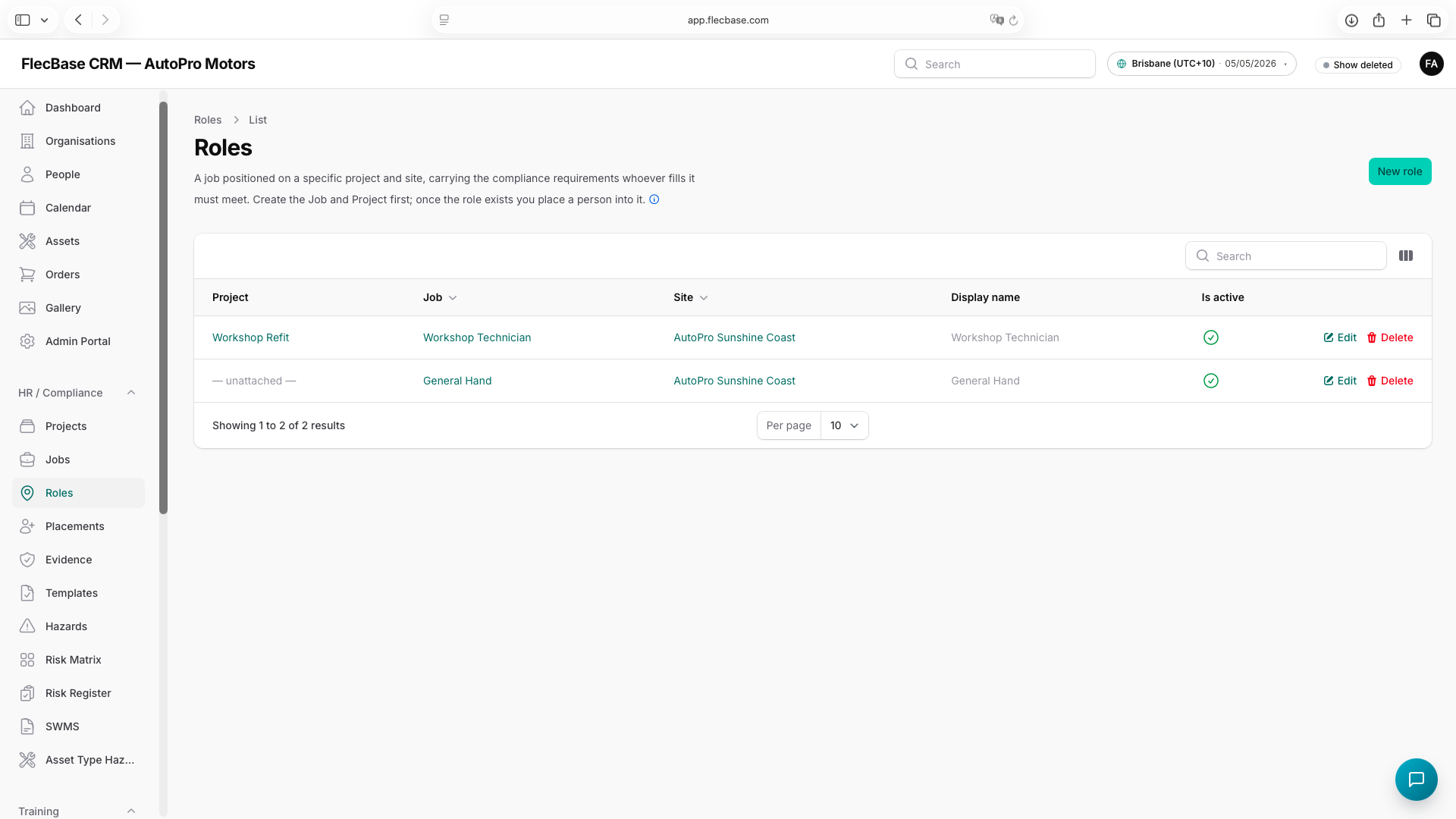 Roles — overview